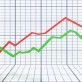 Outlook On Interest Rates